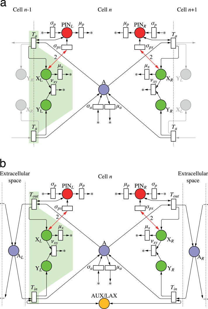 Fig. 4.