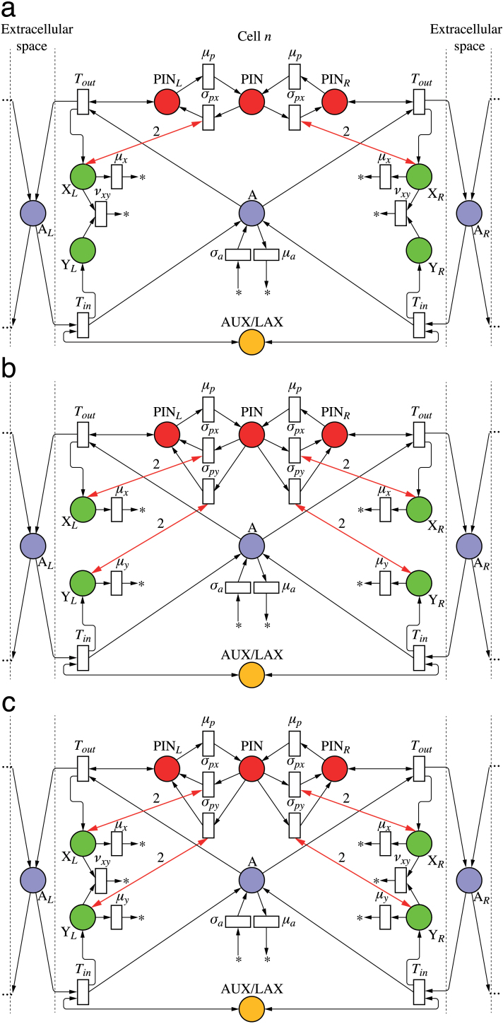 Fig. 6.