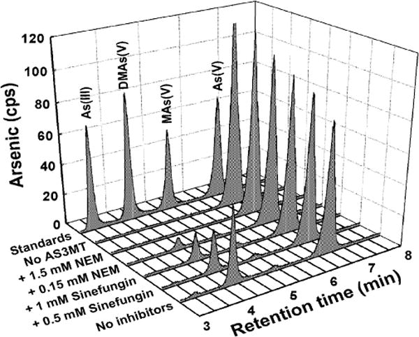 Fig.7