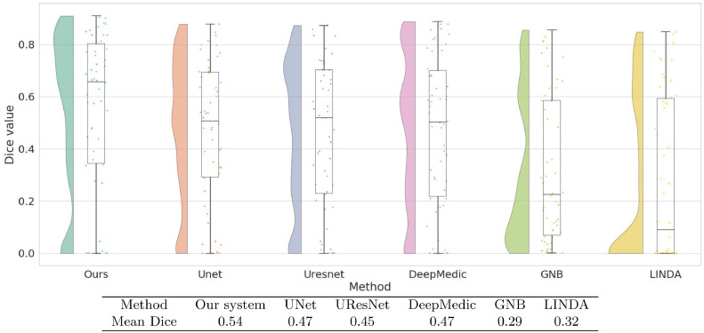 Fig. 7