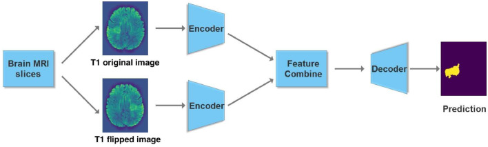 Fig. 2