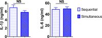 Figure 5—figure supplement 1.