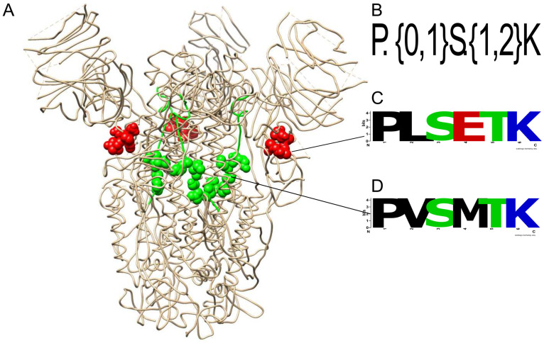 Fig 4