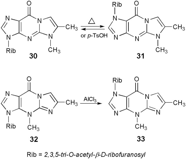 Scheme 7