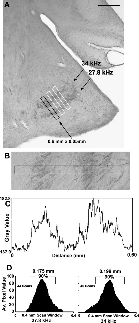 FIG. 5.