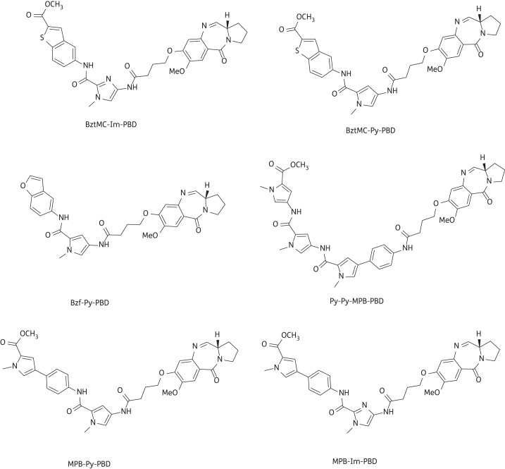 Figure 7.