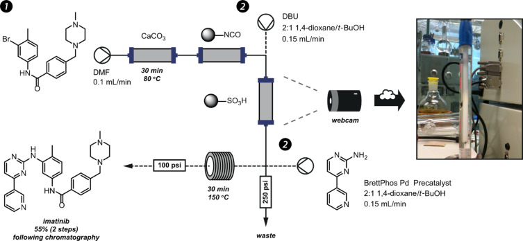 Figure 24