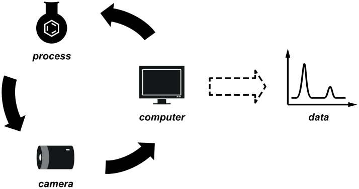 Figure 26