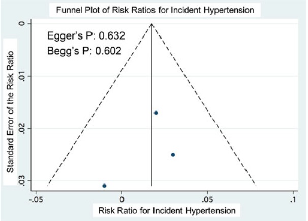 Supplementary Fig. 1. 