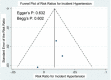 Supplementary Fig. 1.