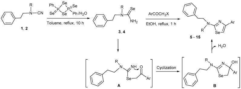 Scheme 1