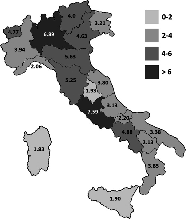 Fig. 2