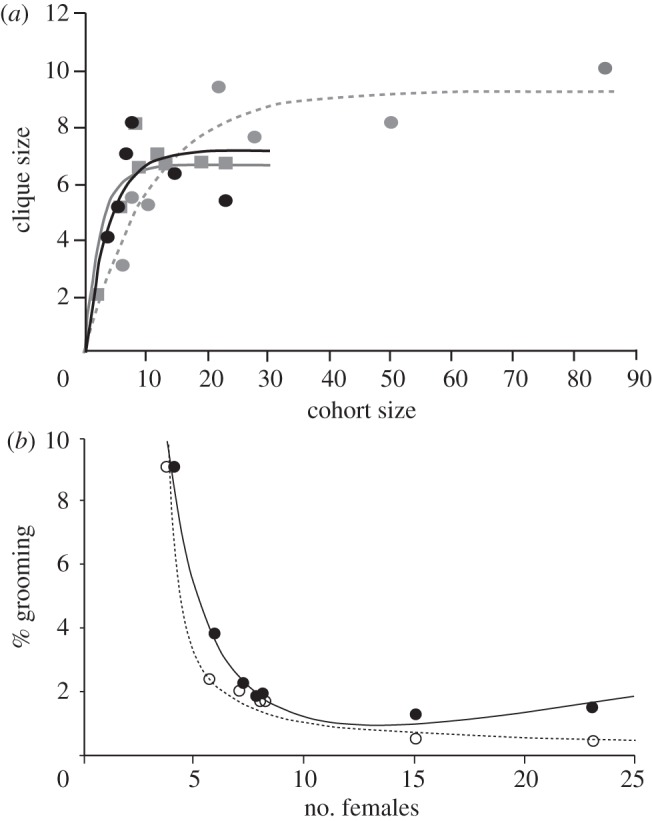 Figure 1.