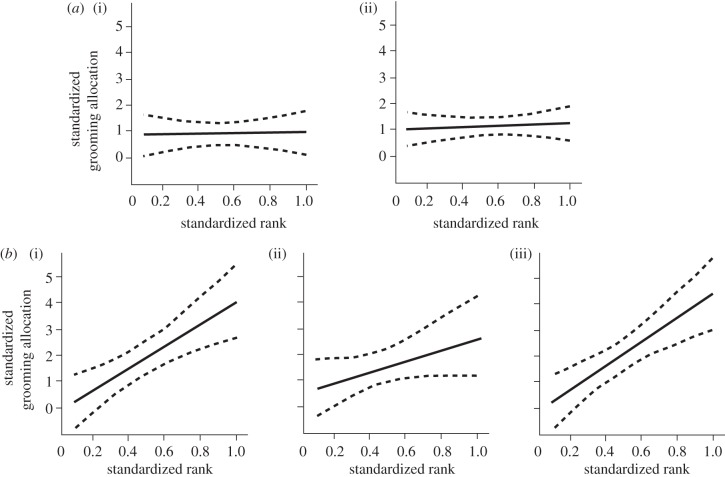 Figure 2.