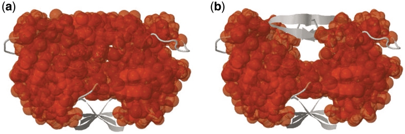 Figure 7.