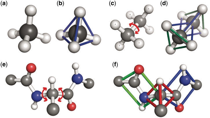 Figure 2.