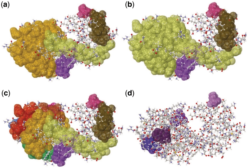 Figure 6.