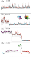 Figure 15