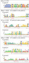 Figure 16