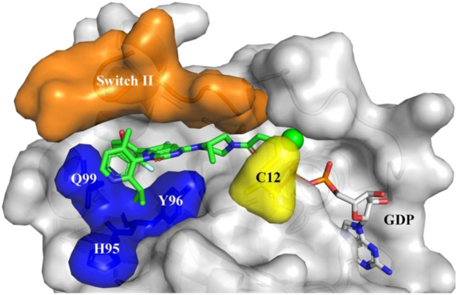 FIGURE 6