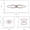 Figure 18.