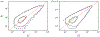 Figure 14.