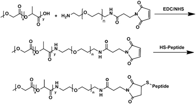 Fig. S1.