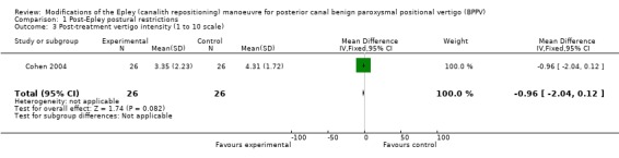 Analysis 1.3