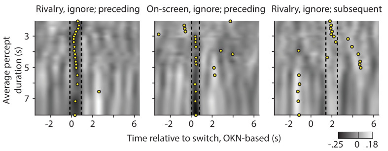 Appendix 1—figure 7.