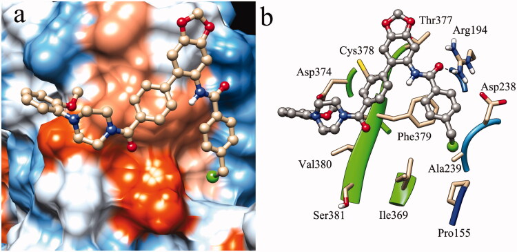 Figure 6.