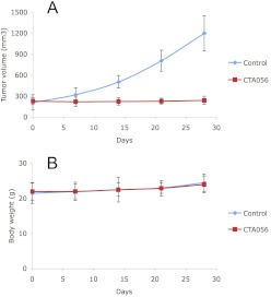 Fig. 10.