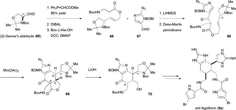 Fig. 11