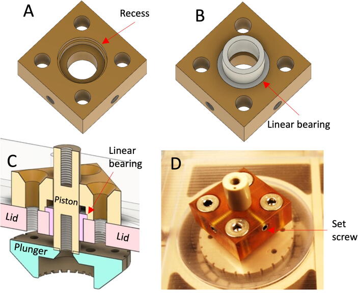 Fig. 3