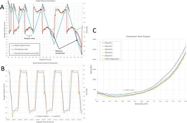 Fig. 10