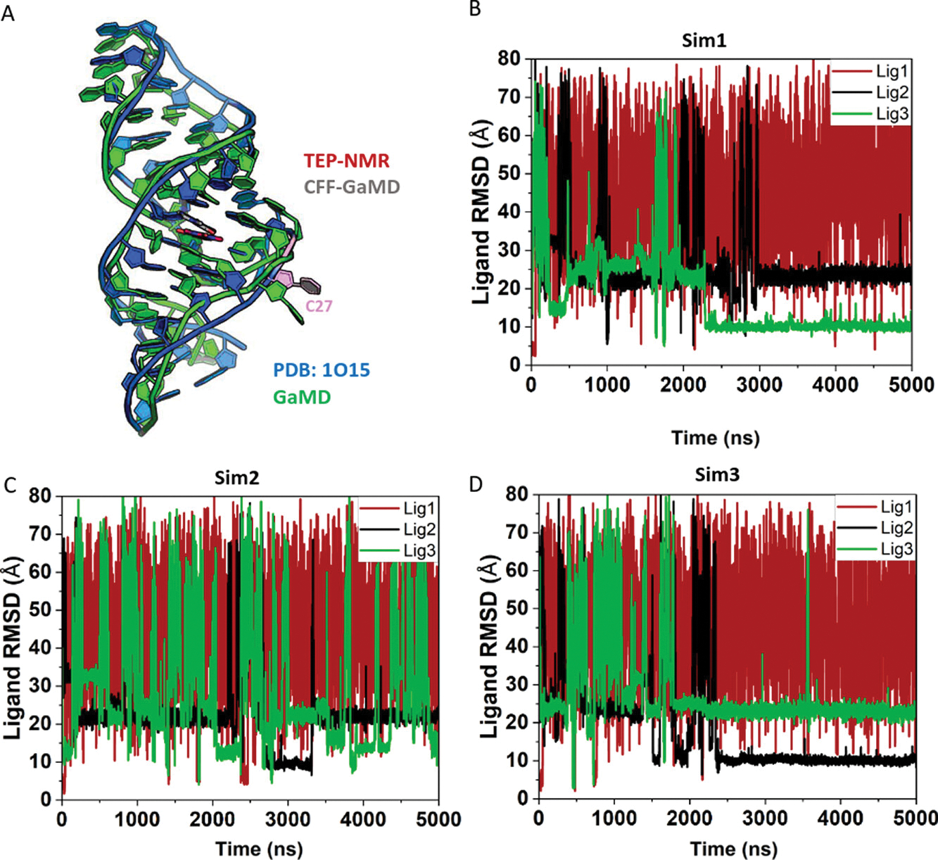 Figure 4.