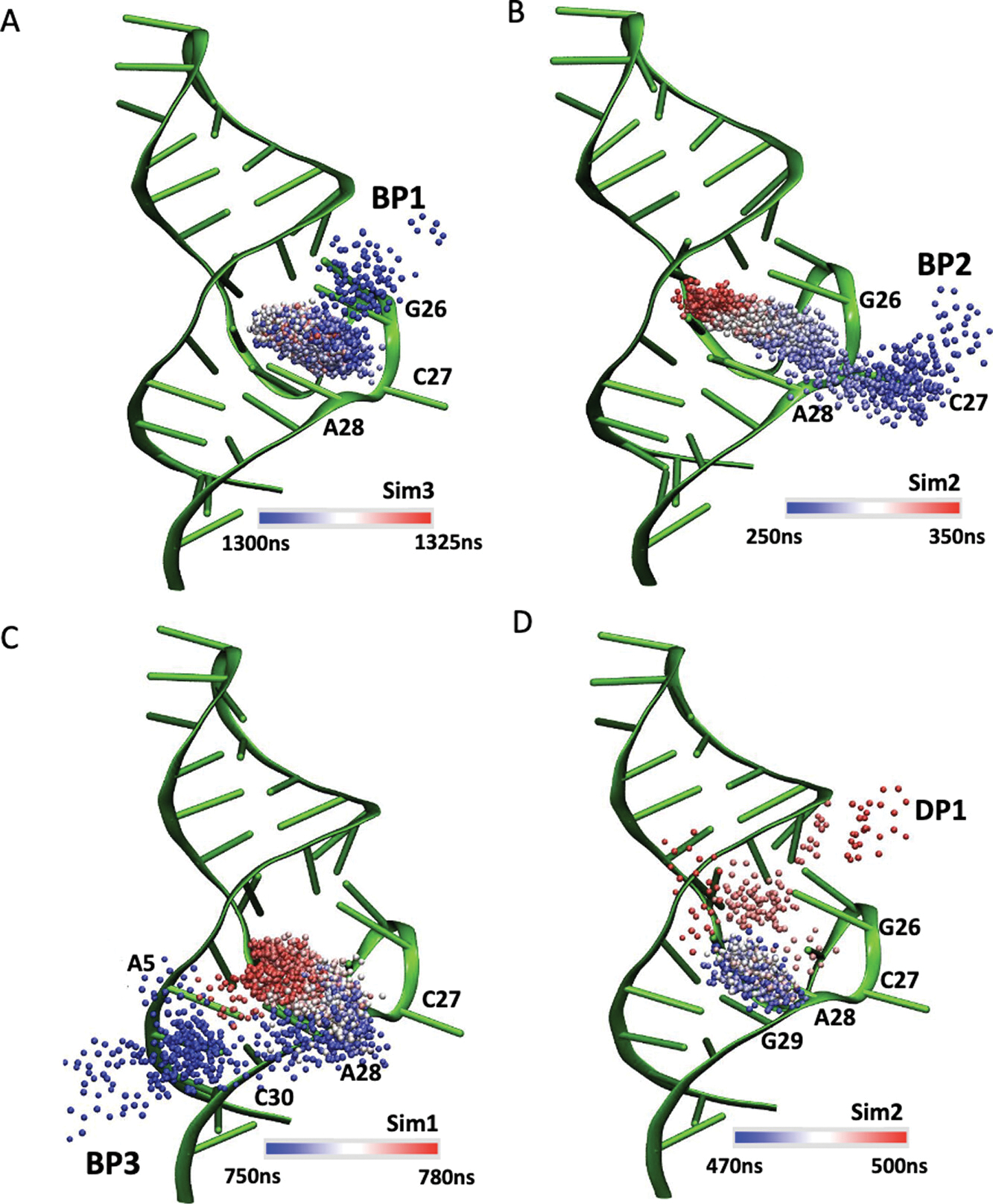 Figure 6.