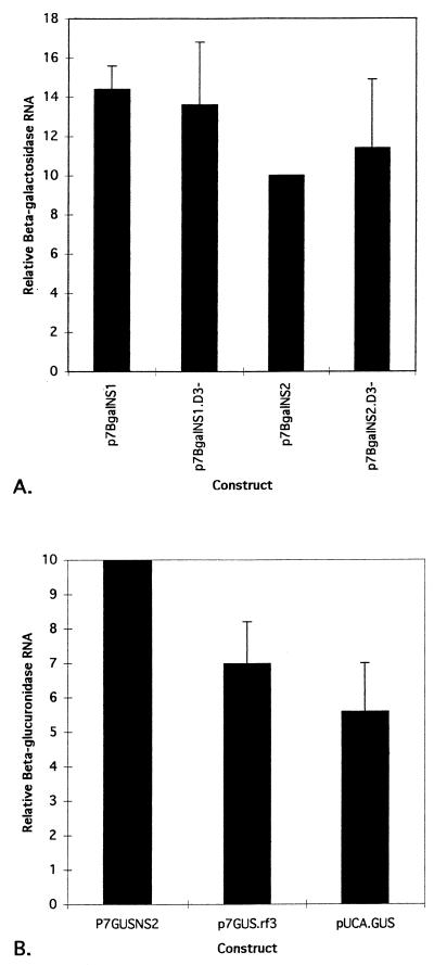 FIG. 6