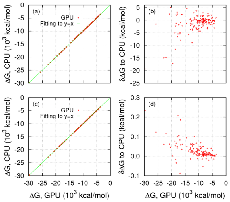 Figure 9.