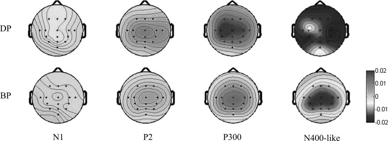 Fig. 3