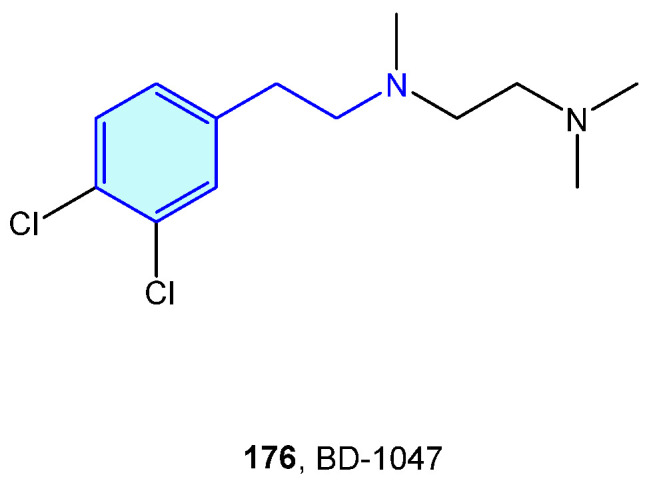 Figure 22