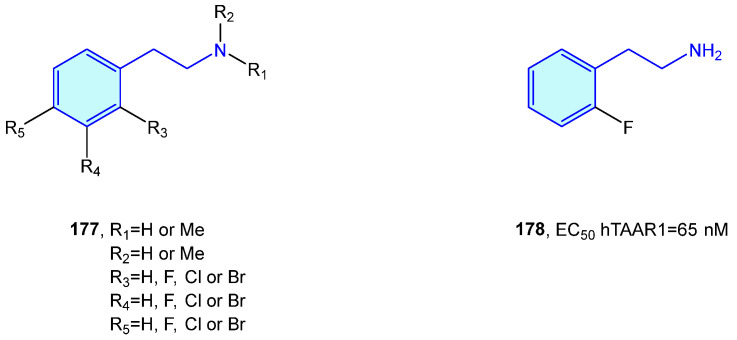 Figure 23