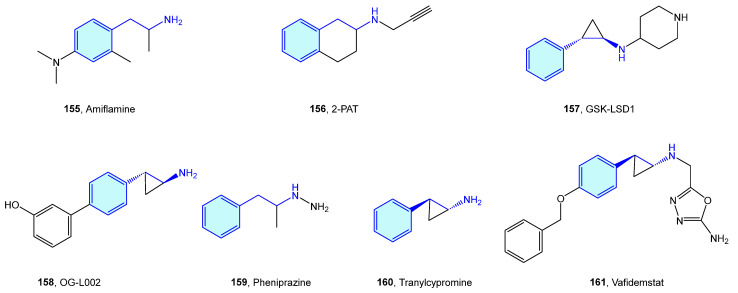 Figure 19