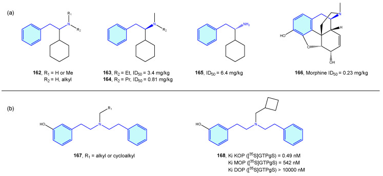 Figure 20