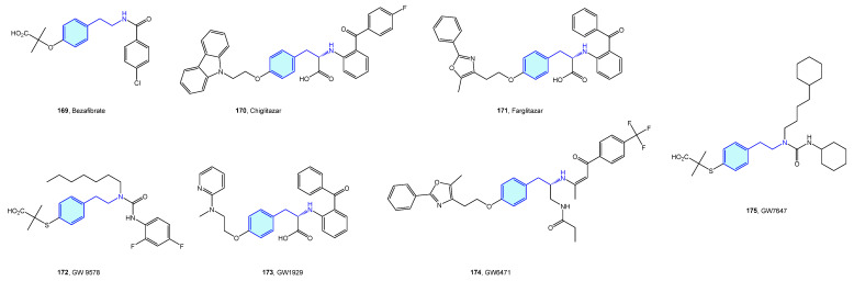 Figure 21