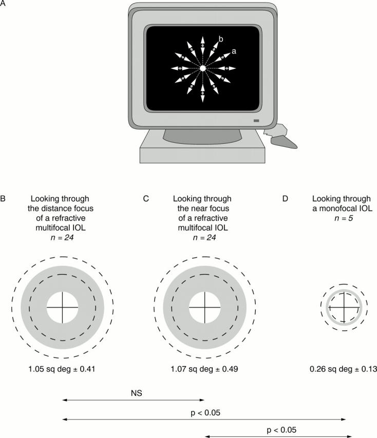 Figure 2  