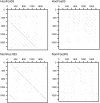 Figure 2.
