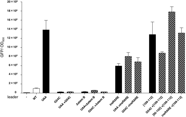 Fig. 6.