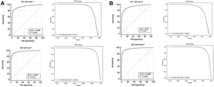 Figure 3