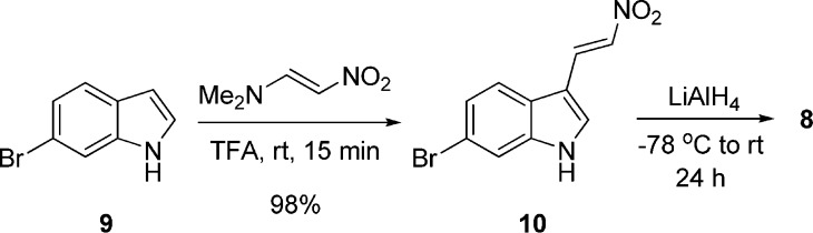 Scheme 1