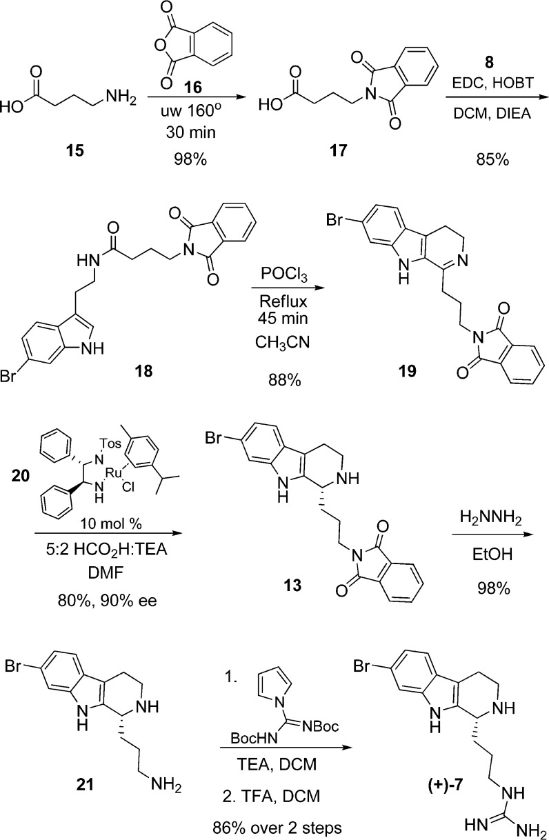 Scheme 3